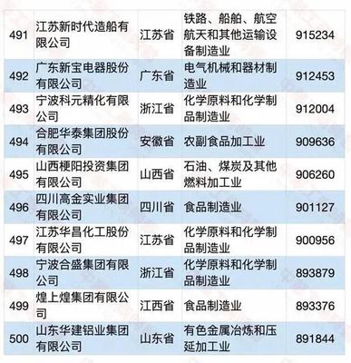 攜手共贏 安踏、恒安、百宏與恒安電氣的協(xié)作發(fā)展之路